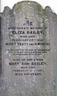 Eliza Bailey.
