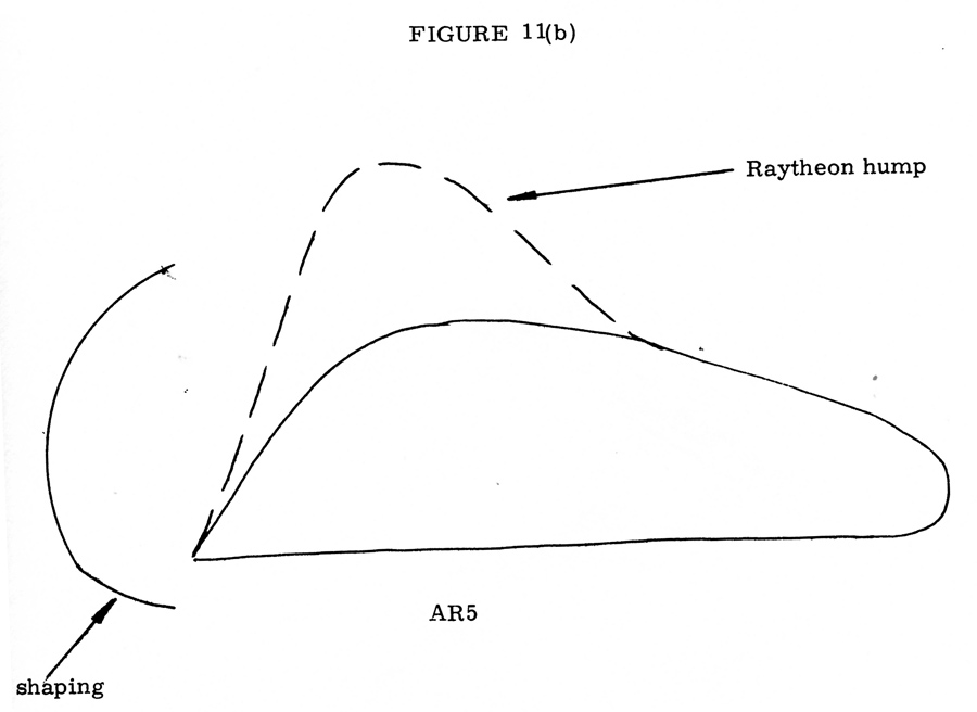 Fig 11b
